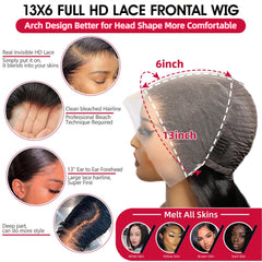 VIPbeauty 13x6 Lace Front Wigs Pre Plucked Straight Full Lace Human Hair Wigs