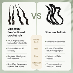 Indian Curly Lightweight Crochet Braids 100% Virgin Human Hair For Miracle Knots